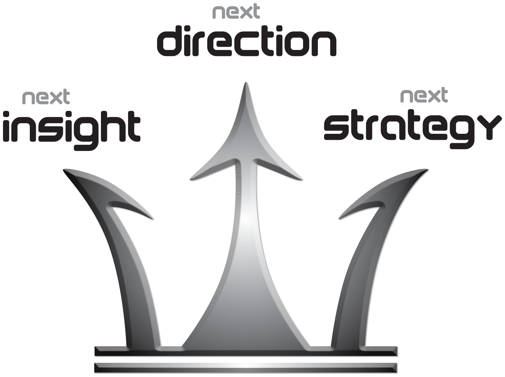 Next3 Approach Strategy